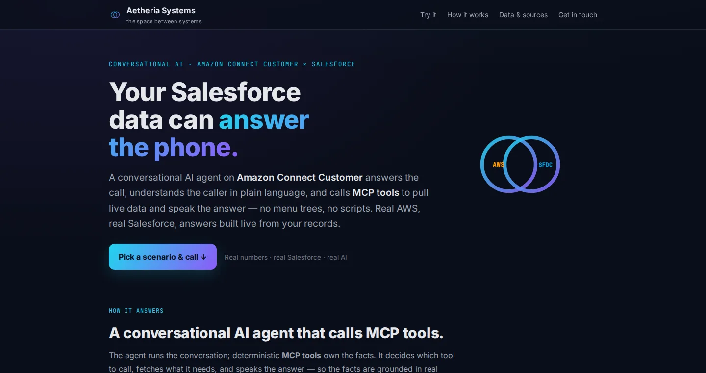 sfdemo.aetheria.systems: Your Salesforce data can answer the phone.
